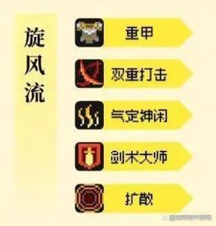 元气骑士无尽模式攻略,武器推荐与玩法深度剖析