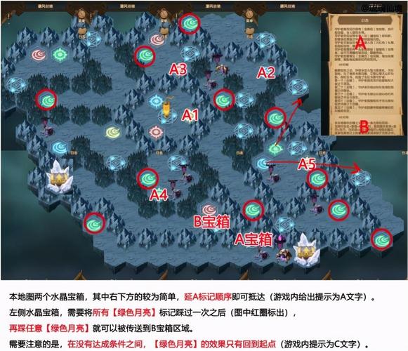 剑与远征星界迷阵攻略大全,星界迷阵通关攻略及阵容推荐