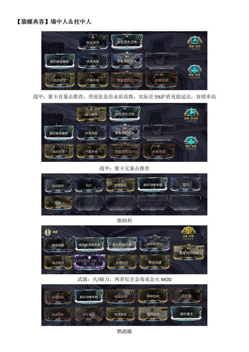 星际扩散军事区深度解析,地图划分与玩法攻略