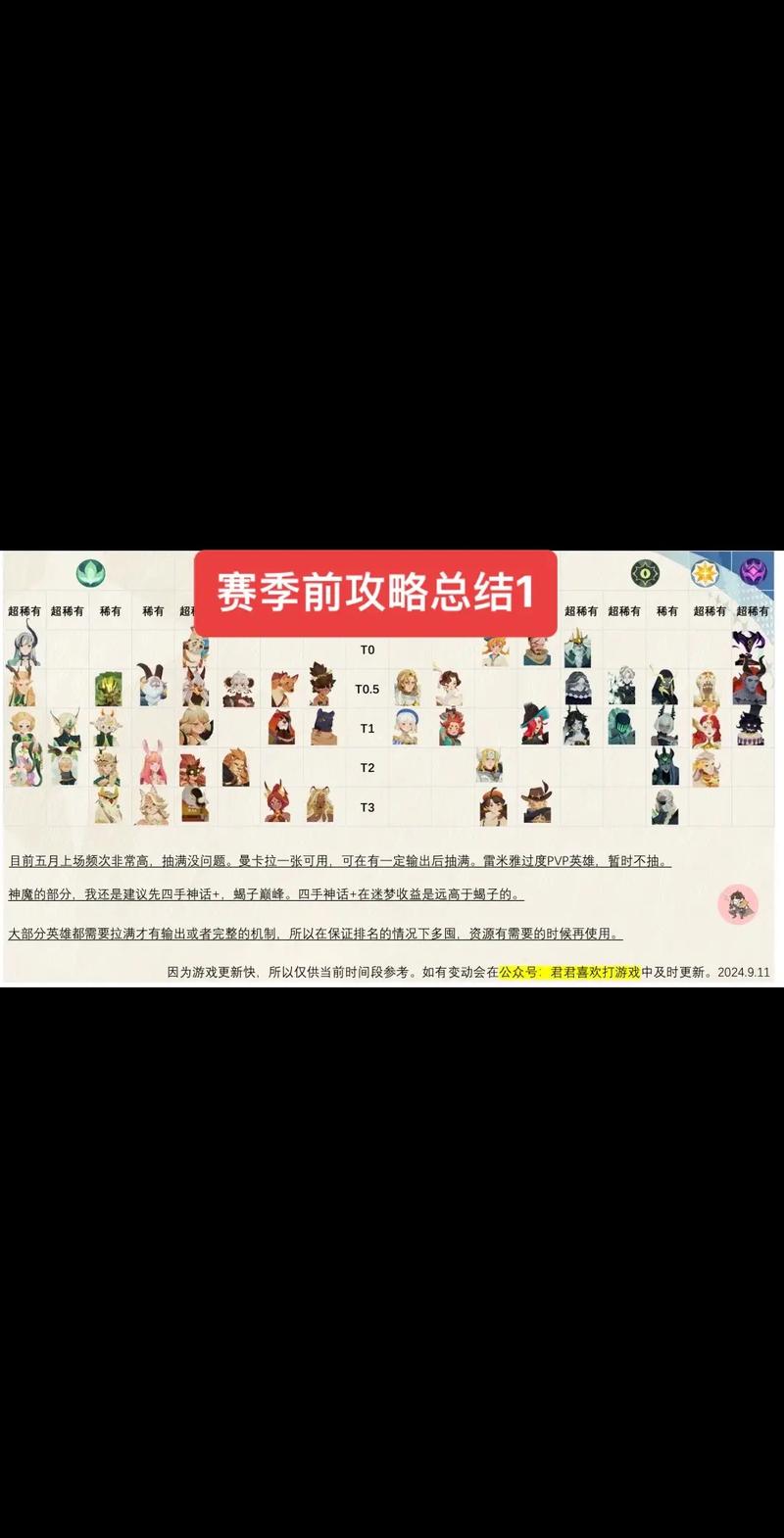 剑与远征11-8通关攻略,11-8阵容搭配及打法汇总