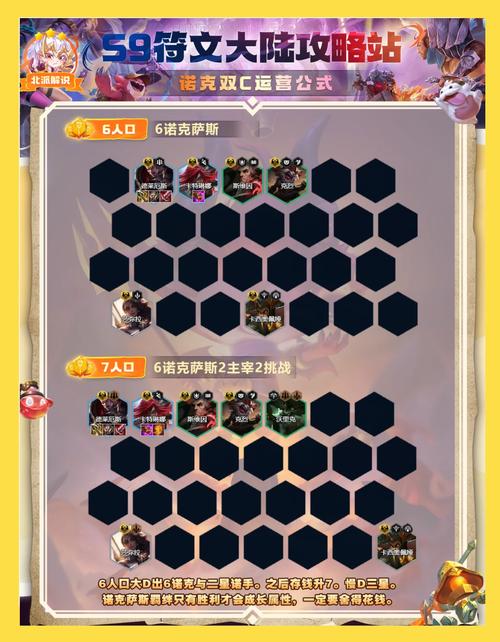 咔叽探险队手游新手前期完美阵容推荐，完美阵容搭配及玩法一览