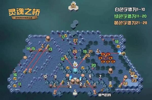 剑与远征9-23通关攻略，阵容搭配及打法分享