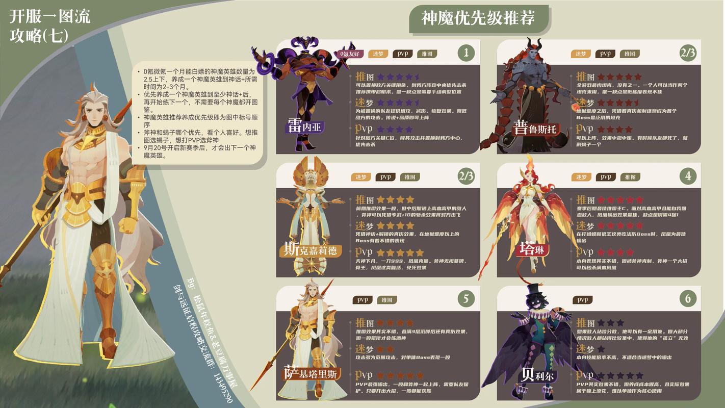 剑与远征绿三宝玩法介绍，绿裔英雄的璀璨光芒