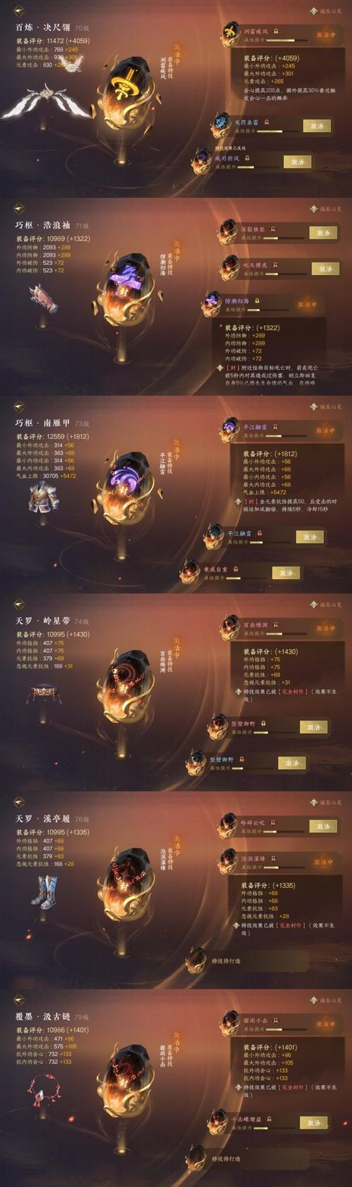 云顶之弈10.1月蚀刺客攻略,月蚀刺客运营详解