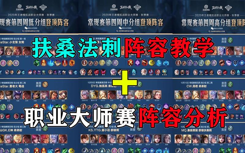 王者模拟战扶桑法战怎么玩?扶桑法战玩法思路讲解