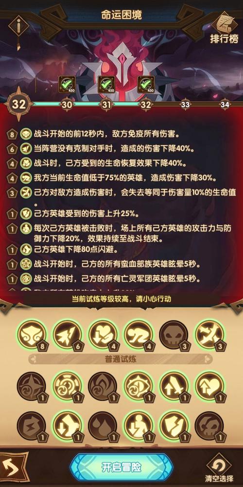 剑与远征8-12怎么打?8-12阵容搭配及打法分享