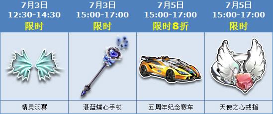 QQ飞车手游赏金猎手羽翼,极速获取全攻略
