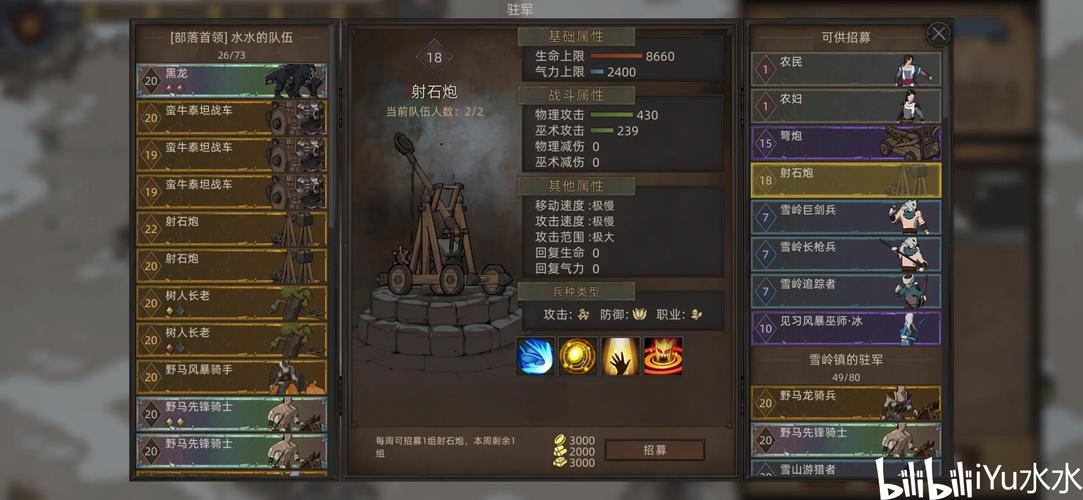 部落与弯刀异界之门最强怪物推荐,探索异界之门的最优选择