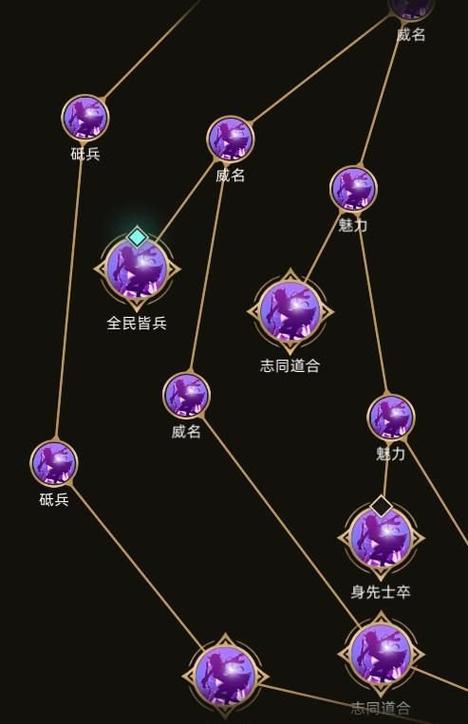 部落与弯刀高爆发套路玩法介绍,解锁伤害上限的奥秘