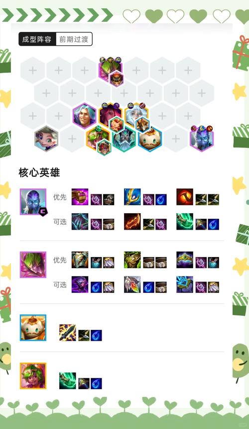 云顶之弈火男无间炼狱阵容攻略与玩法指南,资源管理、技巧与最大化价值