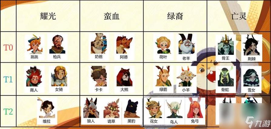 剑与远征,全英雄别称与简称的深度解析