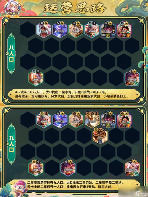 云顶之弈光影系魂剑圣阵容搭配及玩法,探索最强剑圣阵容的未来革命