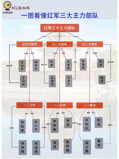 部落与弯刀雪山山民兵种详解,底层逻辑与实战操作映射
