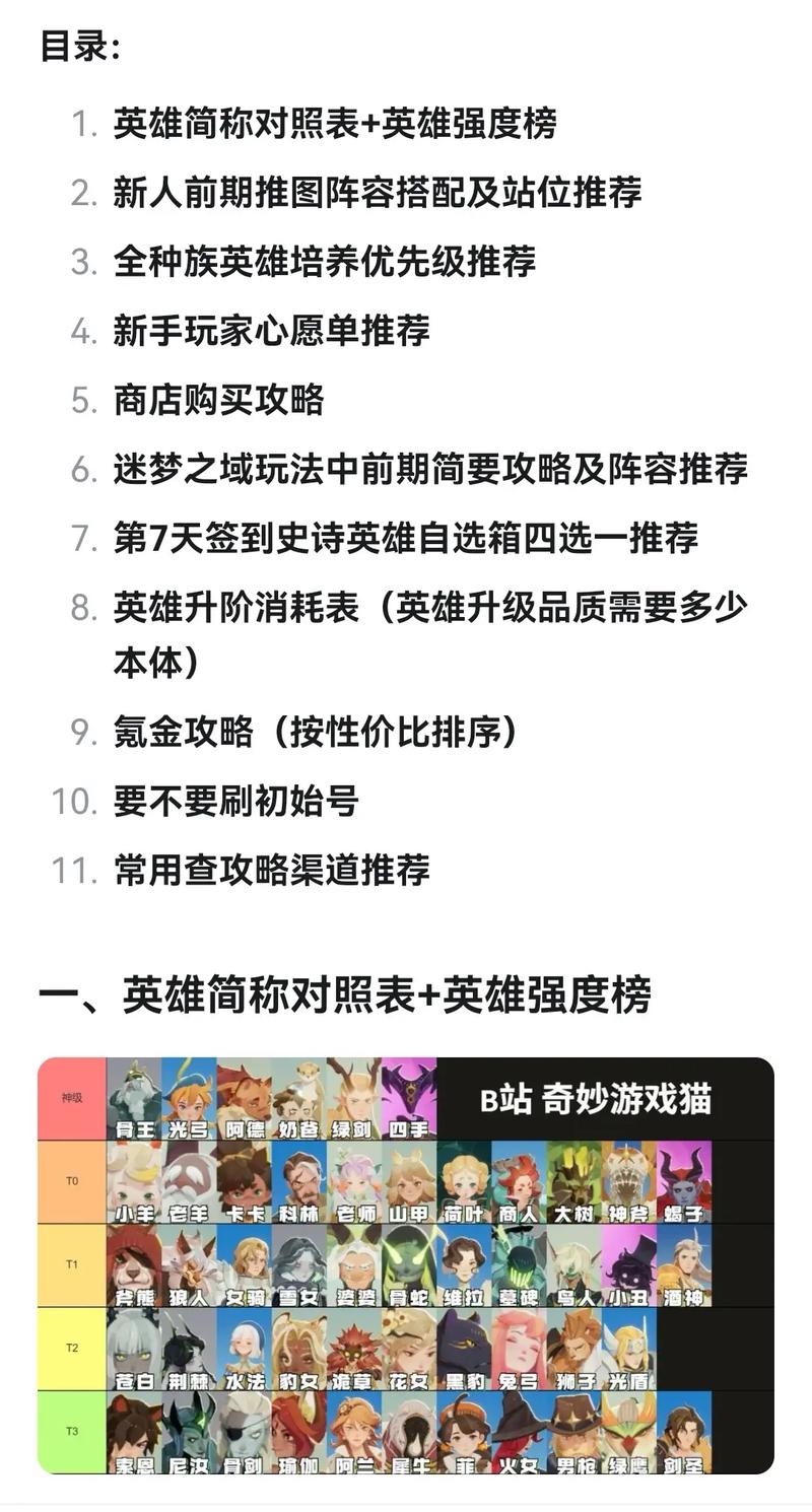 剑与远征怎么刷初始，初始角色推荐的演变史专题