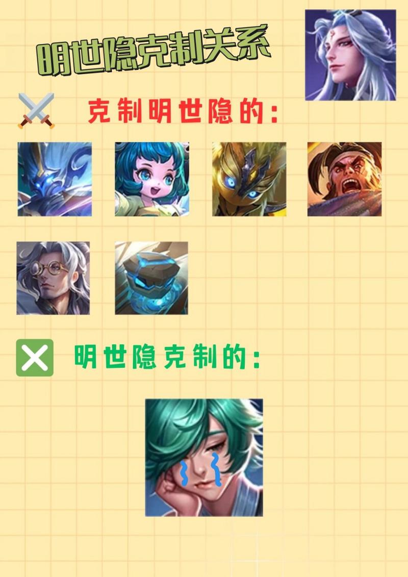 王者荣耀明世隐克制办法，怎么克制明世隐全攻略