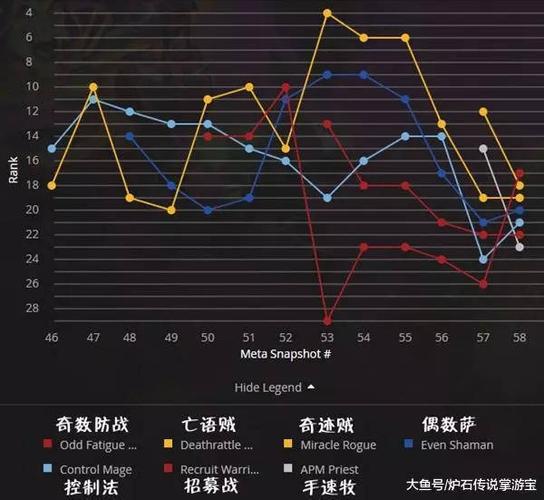 代号UL,解锁武器奥秘,玩转战场新技巧