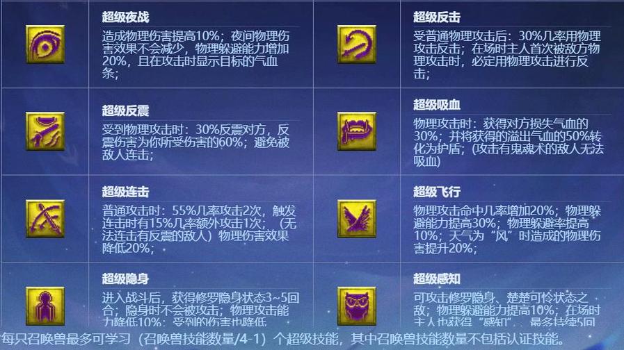 西游梦幻记机甲兽,优势、作用与养成全攻略