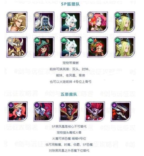剑与远征伊莎贝拉攻略,伊莎贝拉玩法及阵容攻略分享