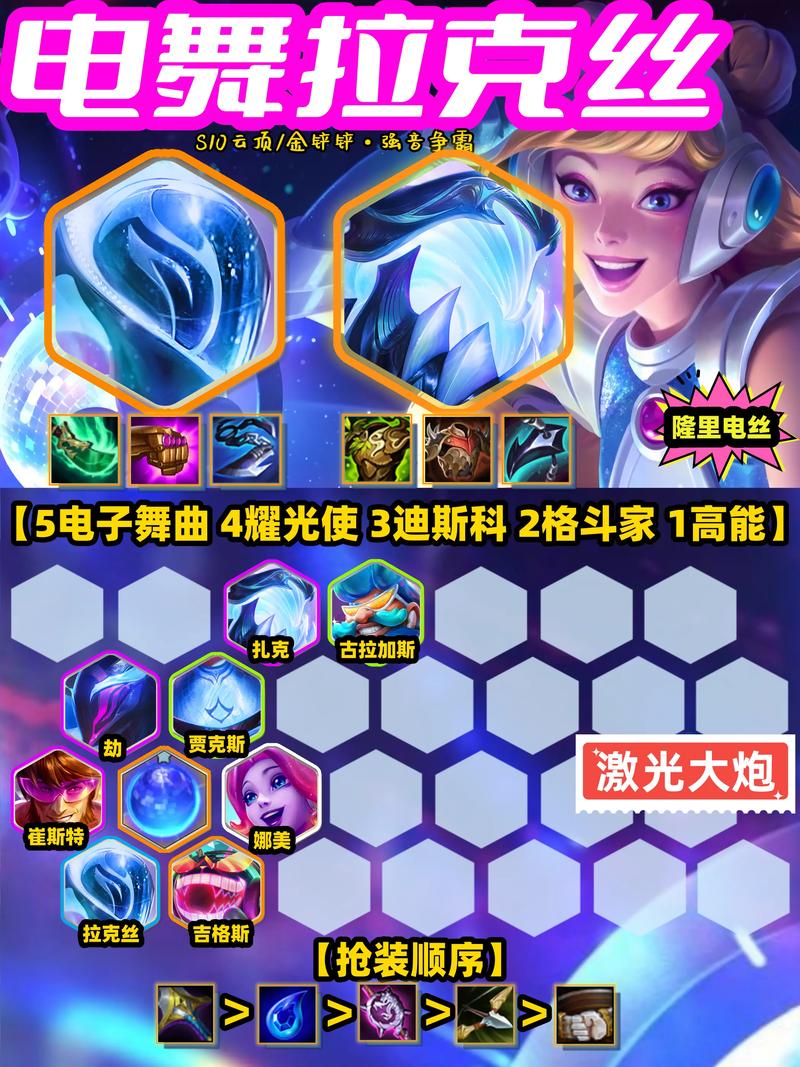 LOL云顶之弈最强拉克丝阵容怎么玩?超电磁炮拉克丝阵容搭配及玩法