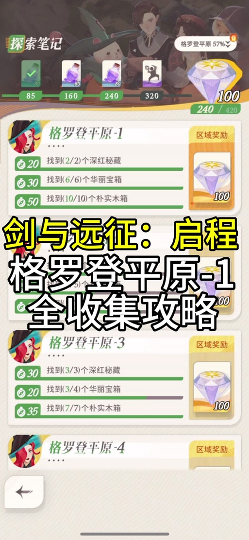 剑与远征，资源分配与获取秘籍大公开