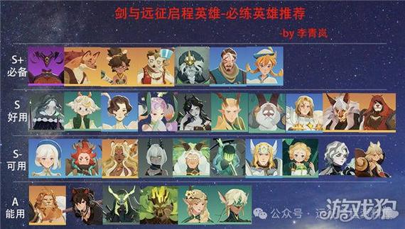 剑与远征初始开局角色推荐，初始号用什么角色最好