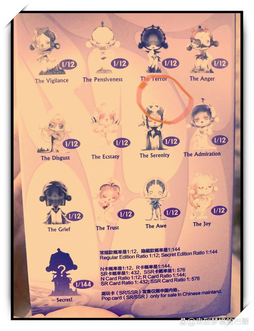 活下去NPC喜好礼物一览与攻略,资源管理中的智慧运用