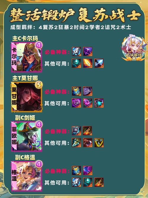 活下去中期武器选择指南与中期攻略