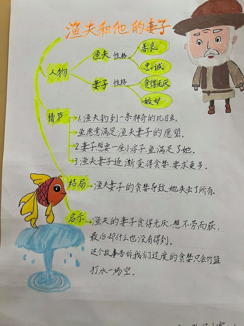 才不是童话人物搭配详解,人物分析及搭配推荐