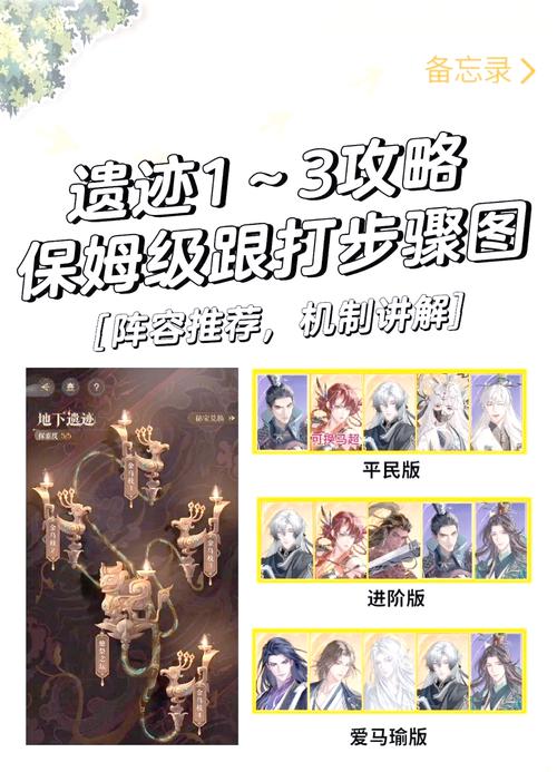 领主总动员,遗迹探险的深度解析与技巧盛宴