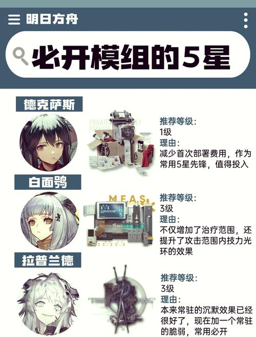 明日方舟雪雉战斗部署与基建动作一览,预见玩法革命