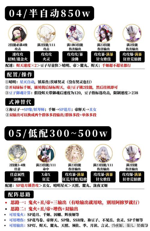 双生视界特化阵容推荐 通用特化阵容搭配指南