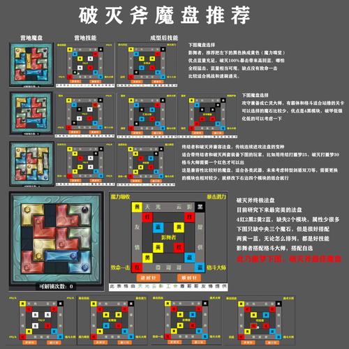 魔渊之刃药水使用小技巧,恢复效果翻倍攻略