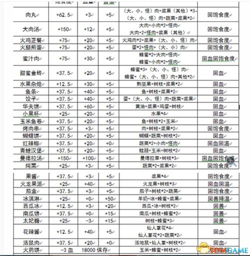 江个湖新手开局怎么玩，萌新完美开局玩法指南
