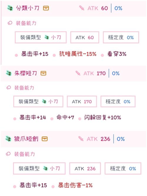 托拉姆物语原型减命中怎么办?原型减命中解决方法分享
