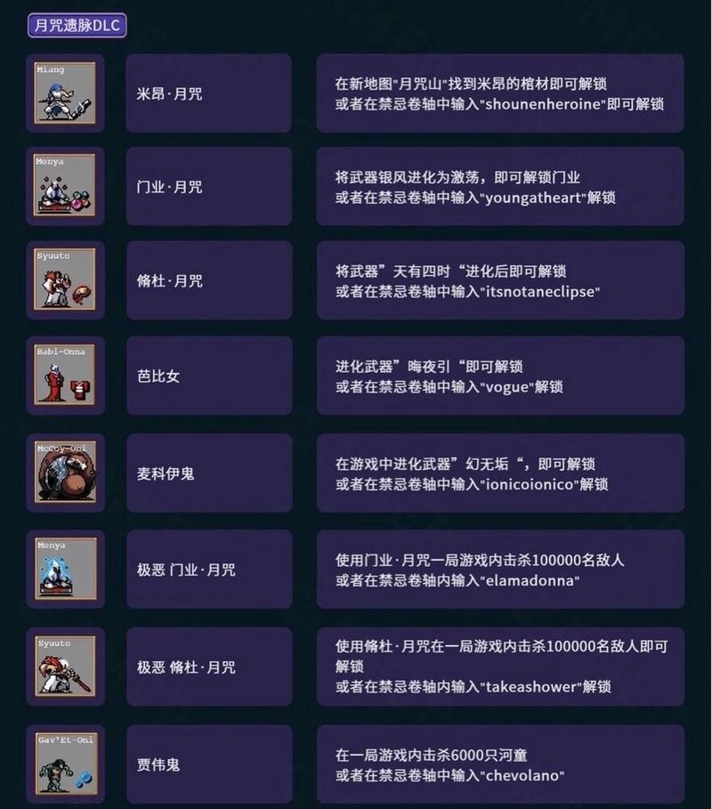 吸血鬼幸存者曼纳加怎么合成?超武合成条件介绍与全结局触发解析