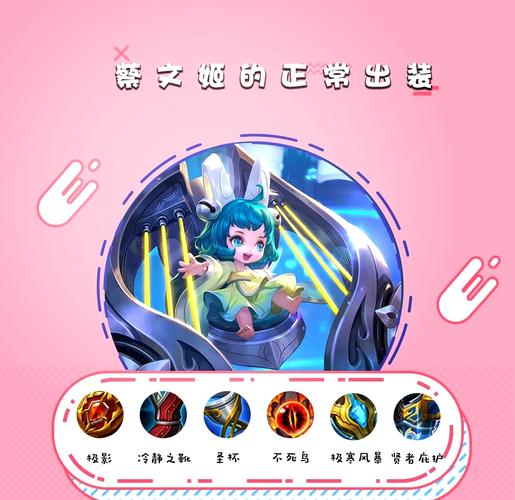 蔡文姬阵容搭配推荐,轻松秒杀全图!