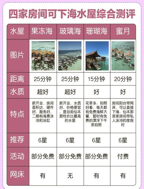 夏日水上乐园探秘:彩虹泳池颜色配方全解析