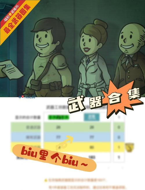 辐射避难所配件怎么获得?必看攻略!速刷技巧让你效率翻倍!