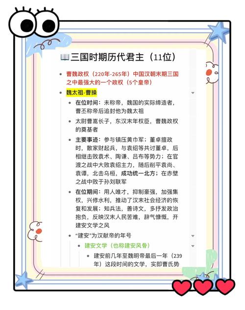 帝王三国怎么降重?5招保姆级教程,小白秒变大神!