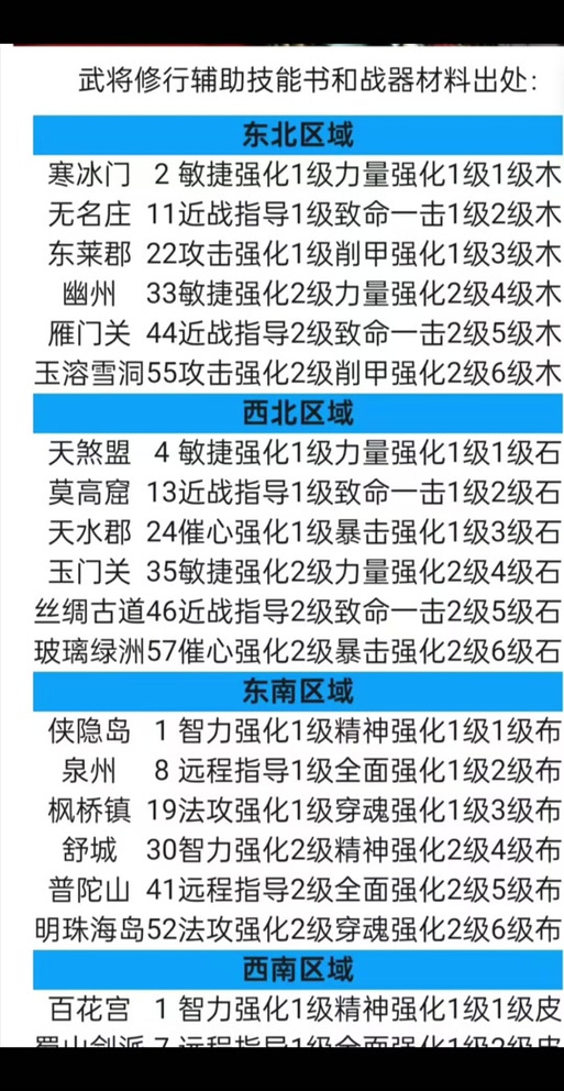 大唐无双手游零氪党必看!平民玩家逆袭攻略,低成本也能玩爽到爆!