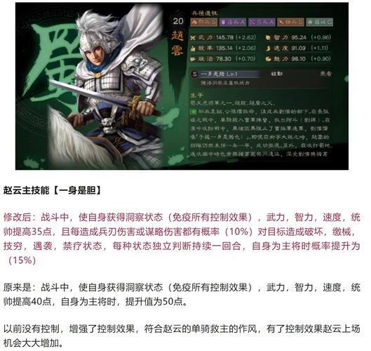 帝王三国将领体力恢复全攻略!超实用技巧让你轻松赢战役