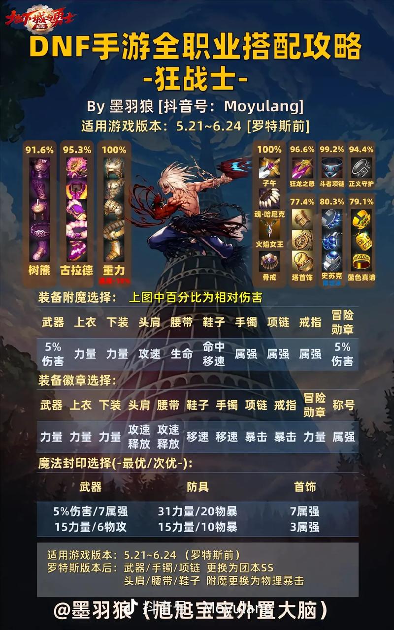 攻城掠地七杀剑神石搭配全攻略!秒懂最强流派配置