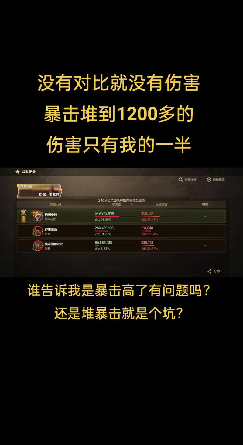暴击!摆摊系统摊位数量隐藏规则曝光,90%玩家不知道的上限技巧!