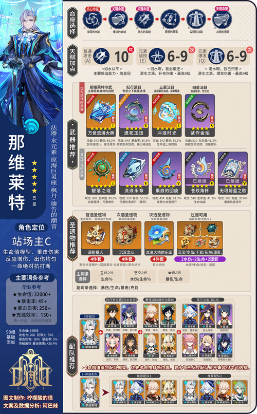 尖叫级干货!原神提瓦特新手必看!保姆级攻略带你轻松闯天下
