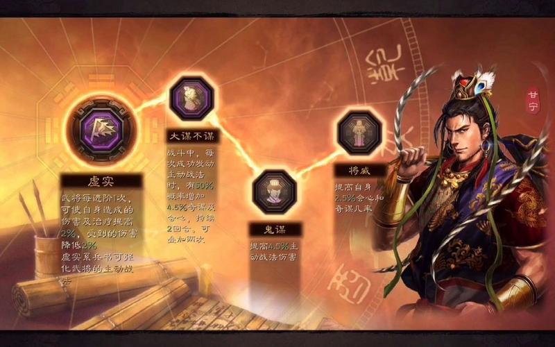 少年三国志2斗将甘宁神兵搭配!这套装备直接封神,伤害翻倍必看!