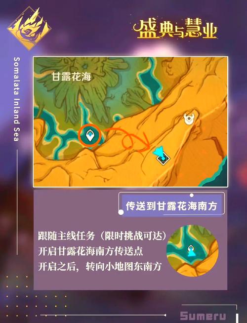 卡关必看!原神盛夏海岛大冒险第三幕保姆级攻略!地图路线+隐藏彩蛋一次搞定!
