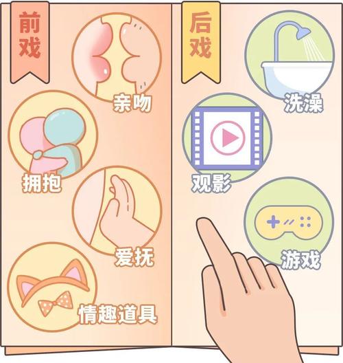 女人高潮后摸下面会怎样?这9个秘密让亲密更升温!