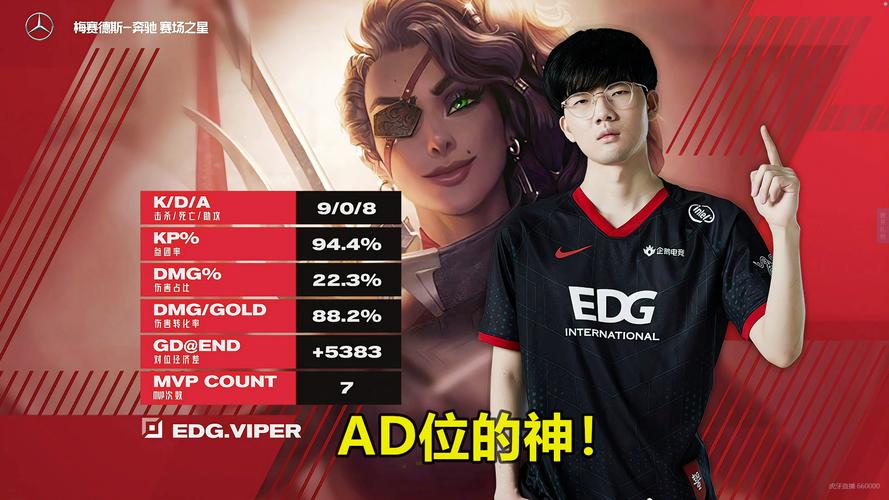 穆加爵出装加点逆天技巧!团战秒变MVP的爆杀流攻略