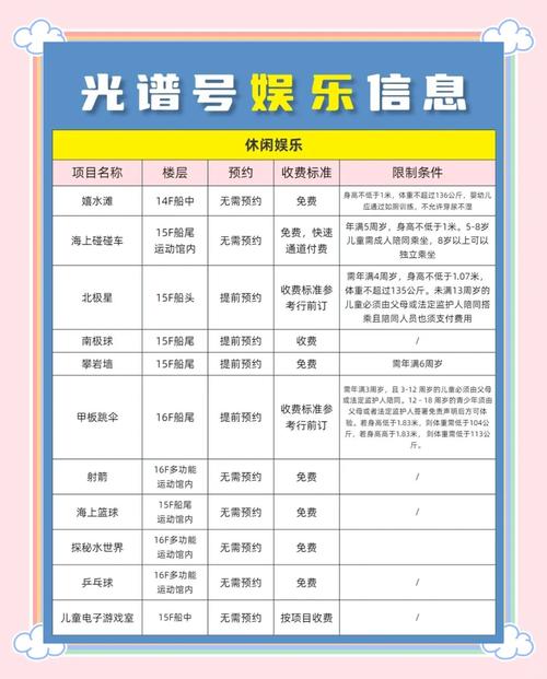 宝藏世界海洋探索者属性选错废号!5大神级搭配攻略速存