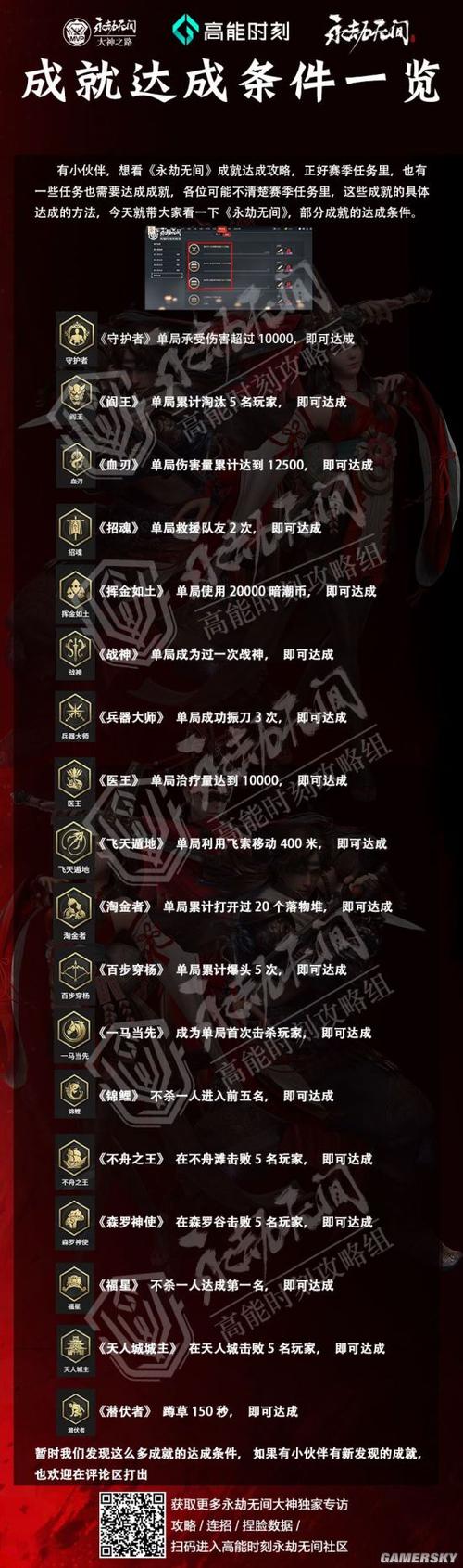 永劫无间「挥金如土」成就必看攻略！3步狂薅奖励不迷路
